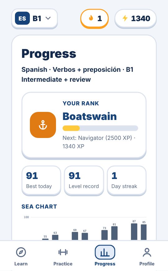 Progress, rank and records in Lexpedition