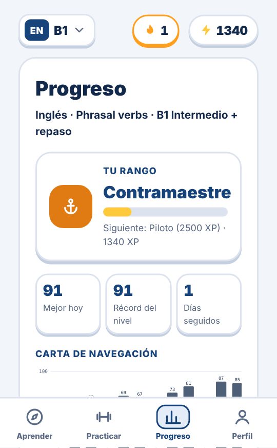 Progreso, rango y récords en Lexpedition