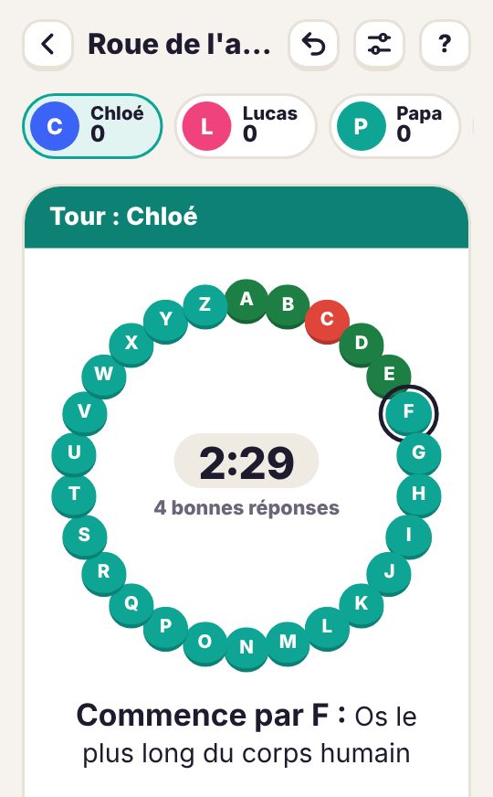 Roue de l'alphabet dans Rondalia